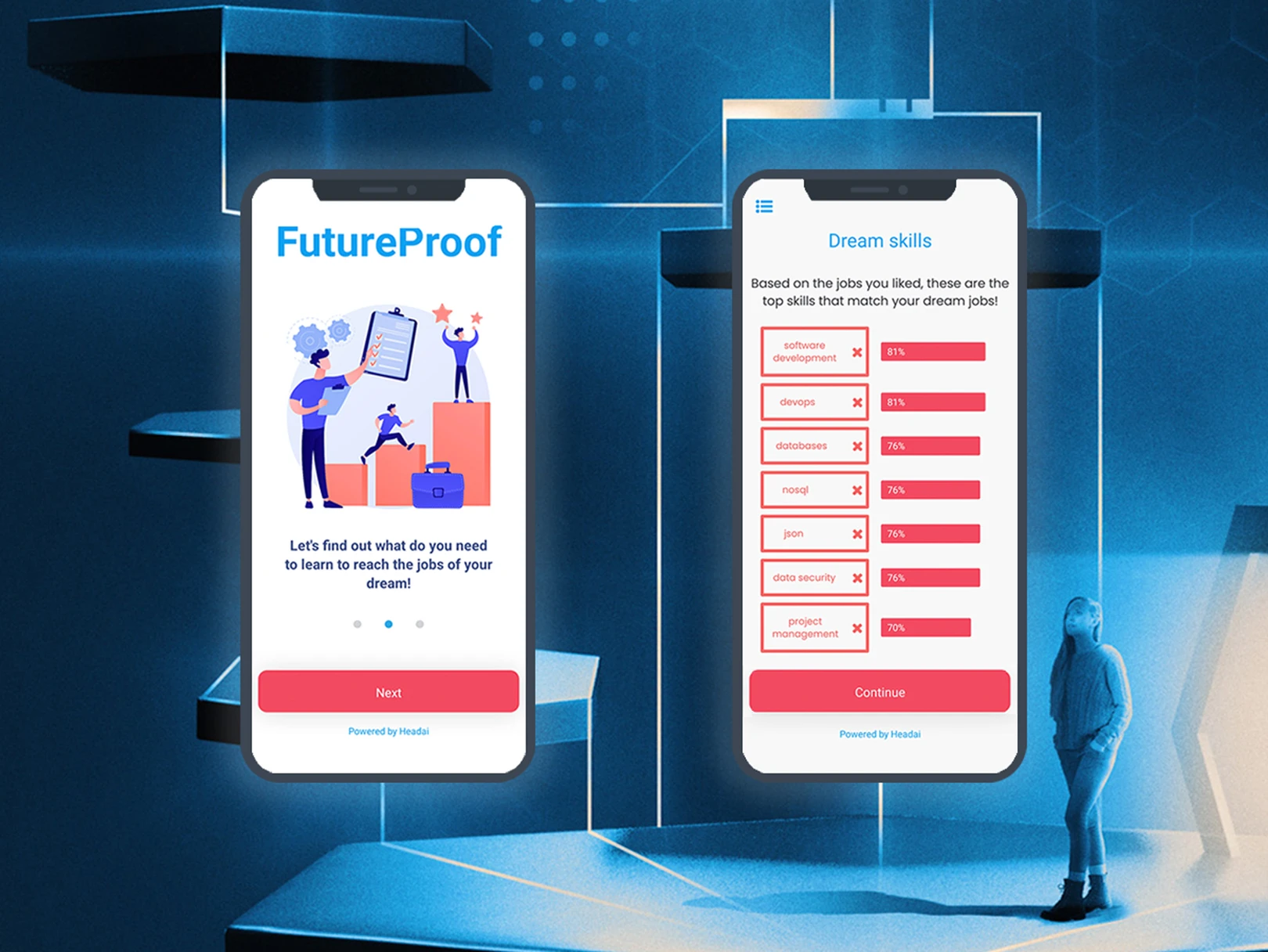 Futureproof finds learning paths toward your dream job